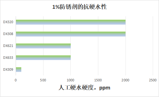 性能4.png