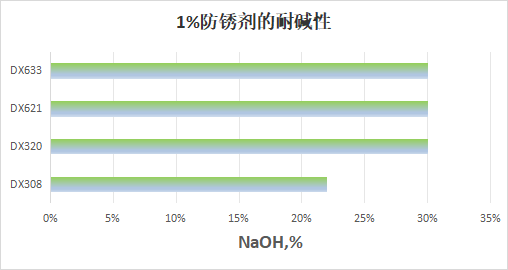 性能5.png