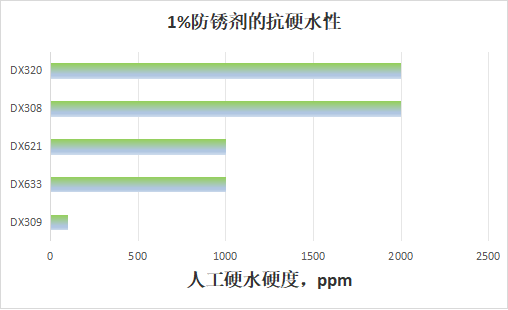 性能4.png